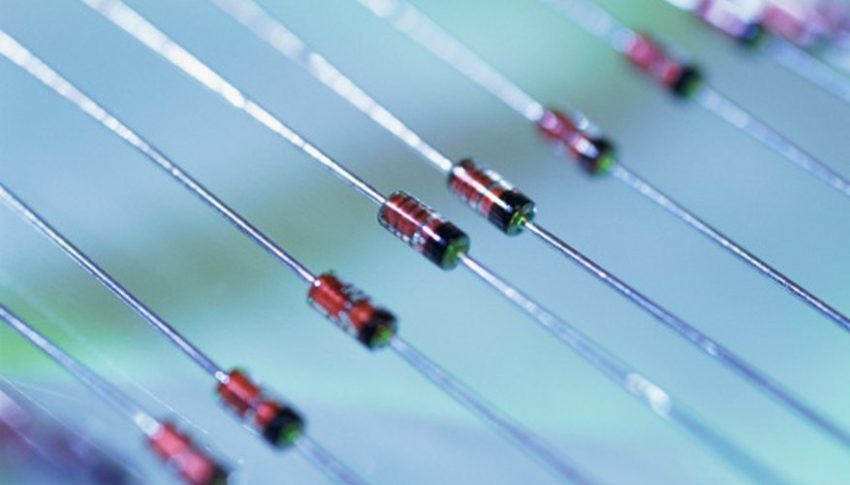 Network Diode Market