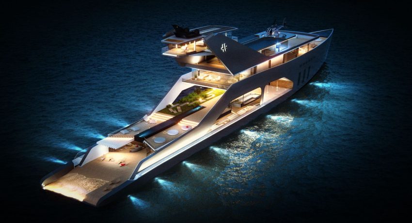 Superyacht Market