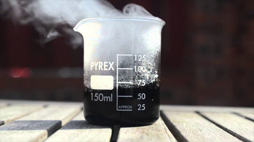 Ultra pure Sulfuric Acid Market