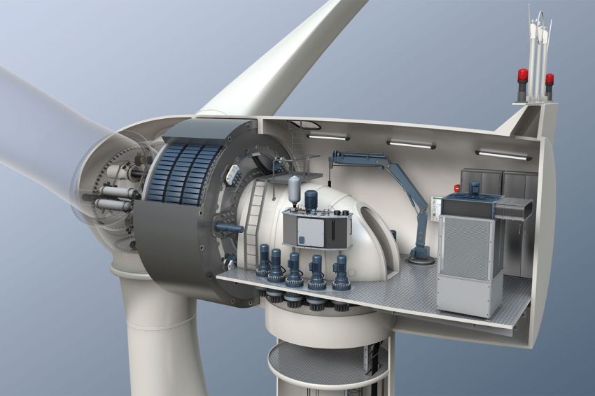 Wind Turbine Inspection Services Market, Coherent Market Insights, Industrial Automation and Machinery