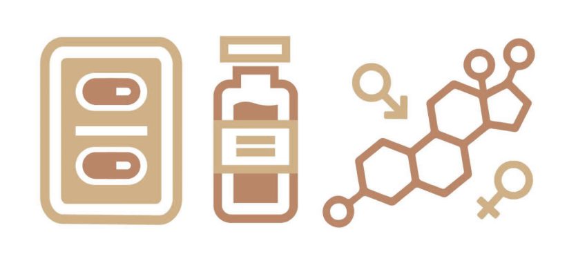 Bio-Identical Hormones Market