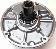 Automotive Transmission Pump Market