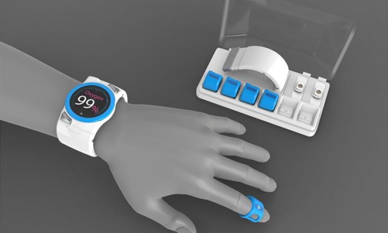 Homecare Self Monitoring Device Market