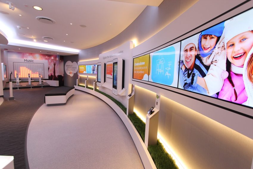 India Digital Signage System Market