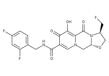 Integrase Inhibitors Market