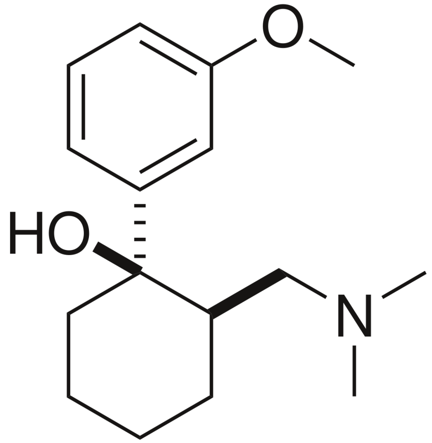 Serotonin Norepinephrine Inhibitor Market