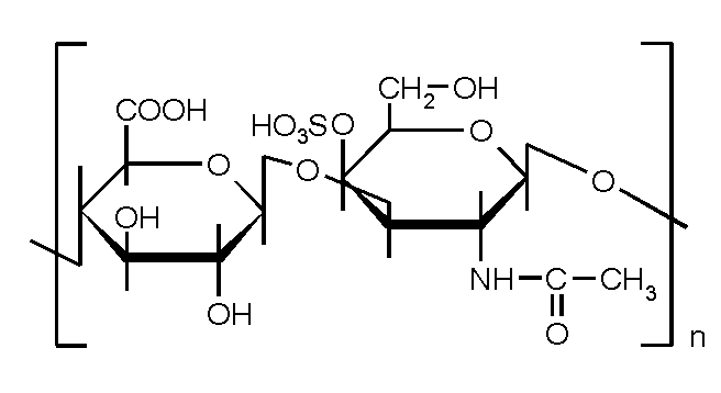 Chondroitin Sulfate Market