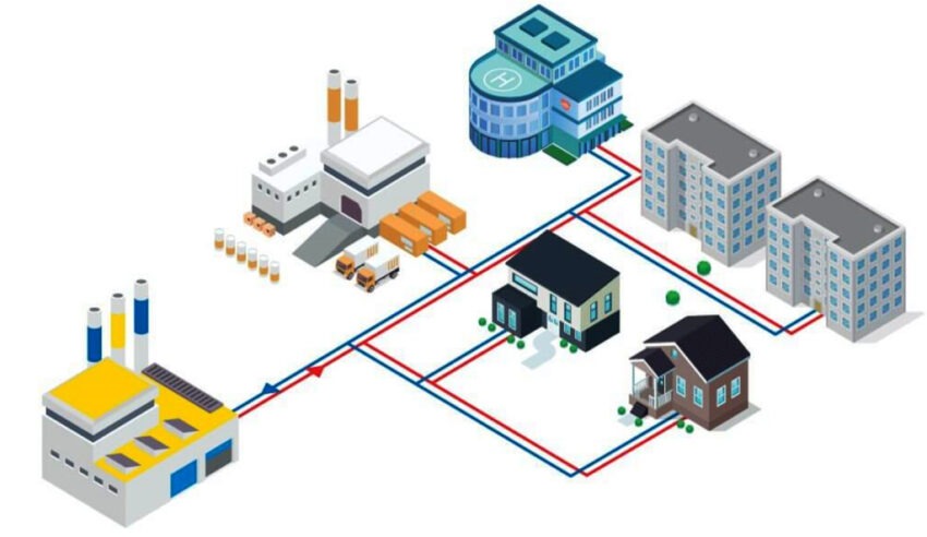 District Heating Market