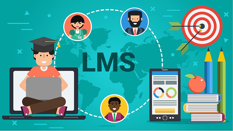 Learning Management System Market