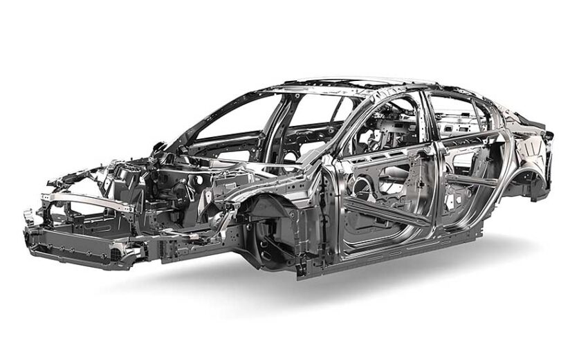 Automotive Aluminum Market