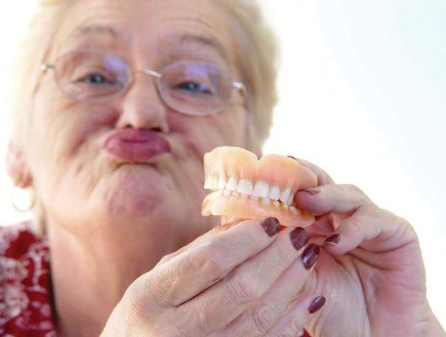 Dentures Market