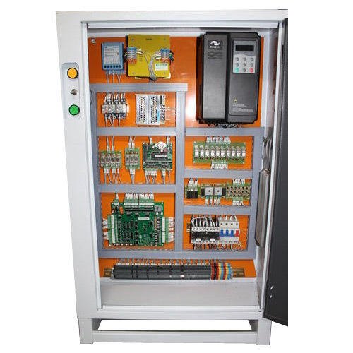 Elevator Control Market