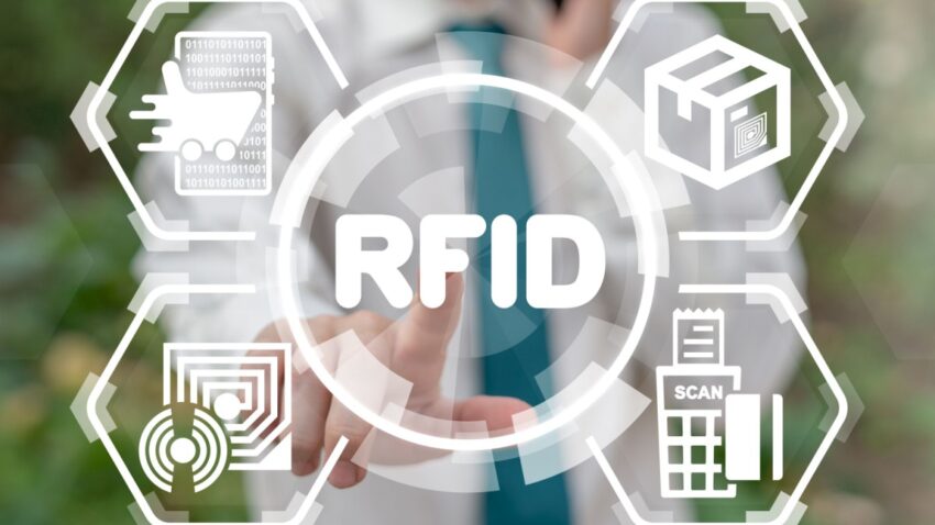 RFID Market