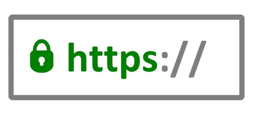 SSL Certificate Market