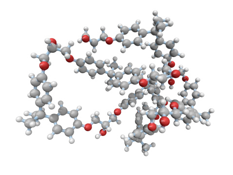 Aliphatic Polyketone Market