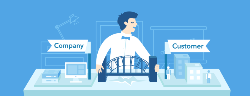 Customer Success Management Market