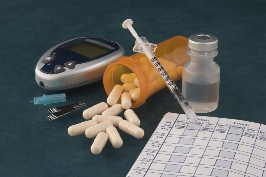 Hypoglycemic Drugs Market