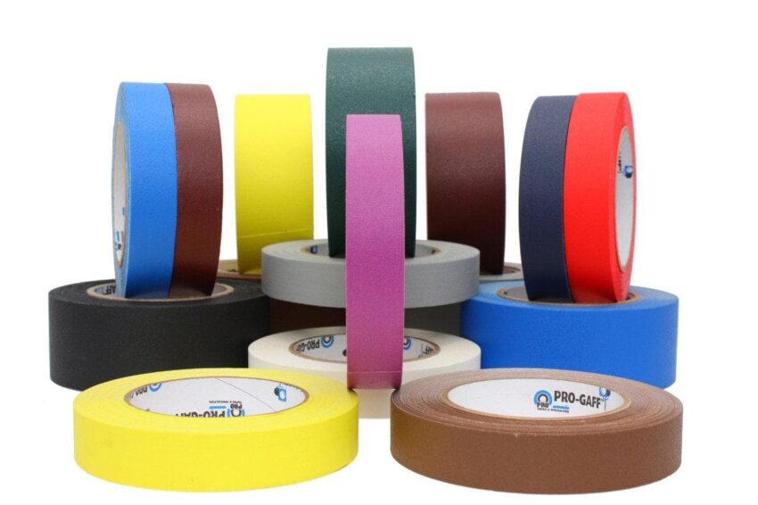 India Masking Tape Market