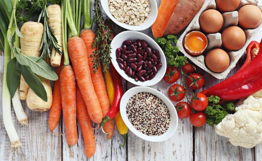 Functional Food Market