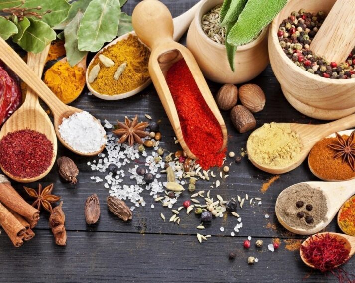 Functional Ingredients Market