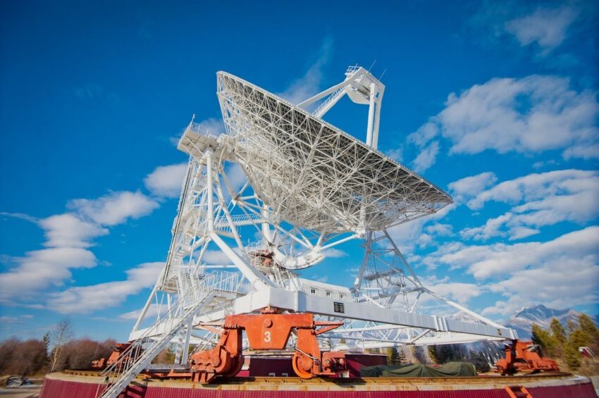 Global Radar Speed Gun Market