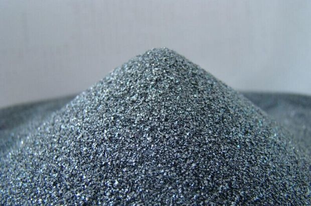 Global Silicon Metal Market