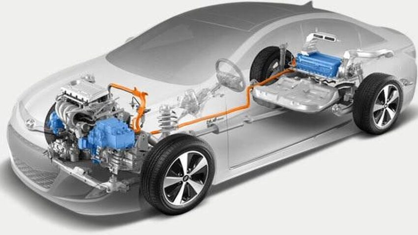 Hybrid Vehicles Market