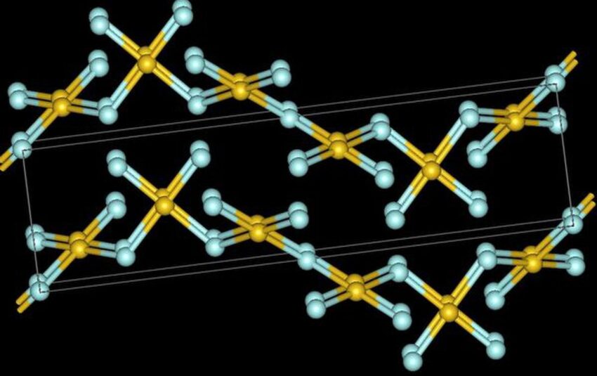 India Fluorinated Organic Compounds Market