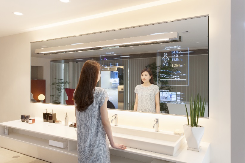 Smart Mirror Market