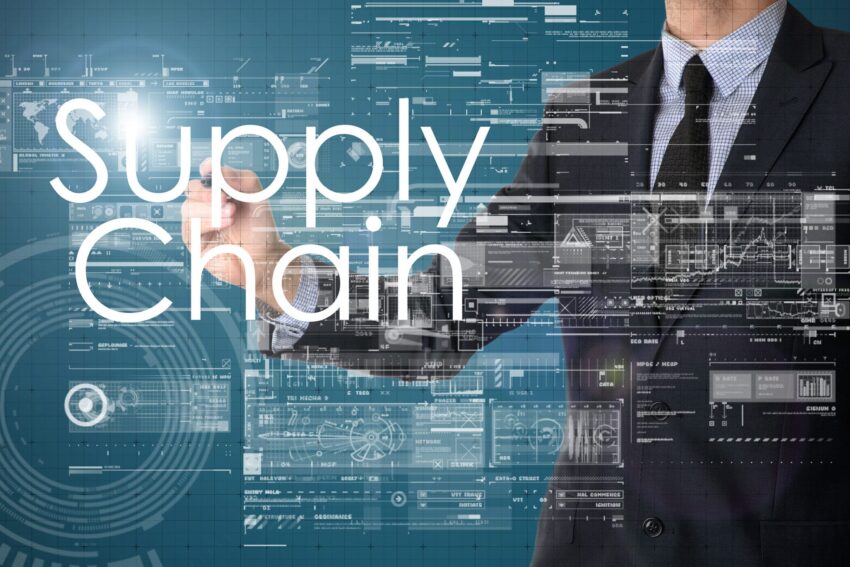 Supply Chain Risk Management Market
