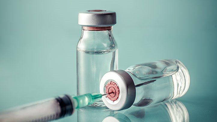 U.S. Hemophilia Treatment