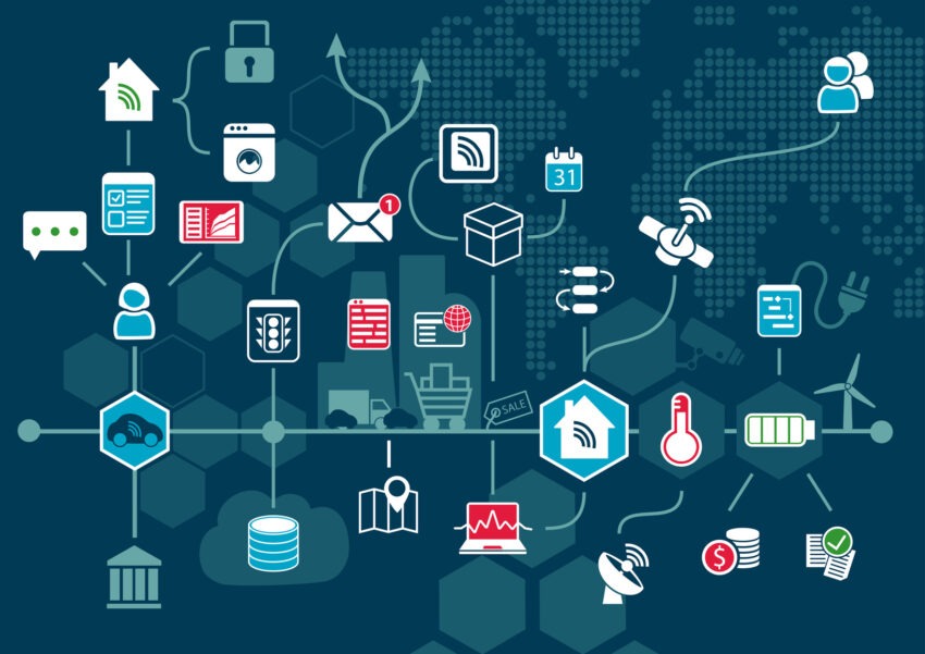 Workflow Automation Market