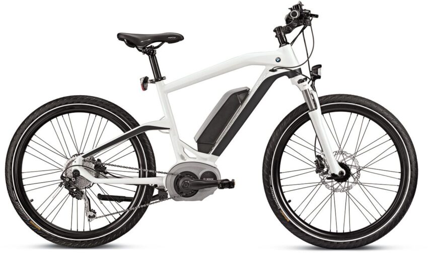 GERMANY EBIKE MARKET