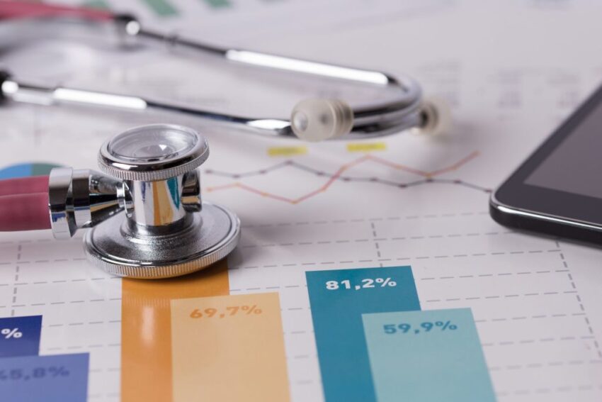 Healthcare Reimbursement Market