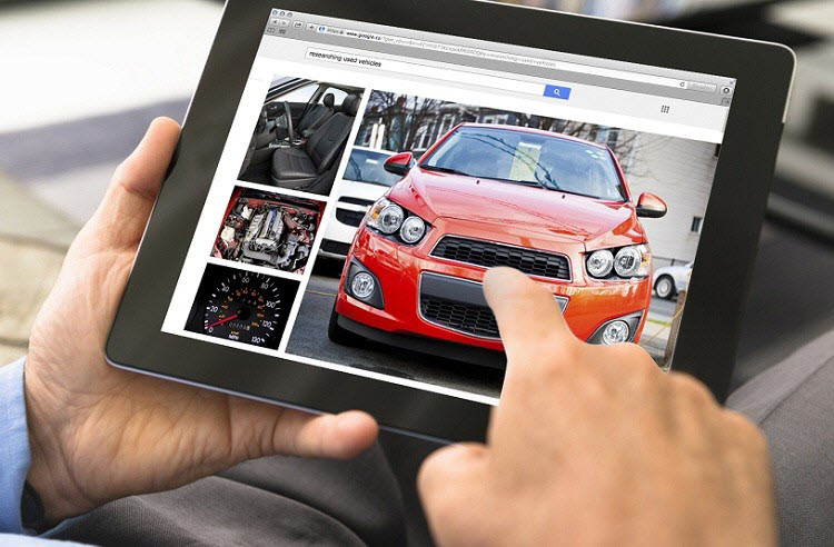 Online Car Buying Market
