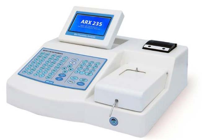 Esr Analyzer