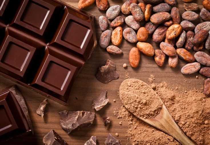 Asia Pacific Chocolate Market